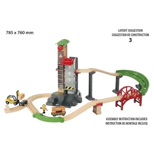 BRIO Grand Circuit Plateforme Multimodale, Jeu De Construction 14